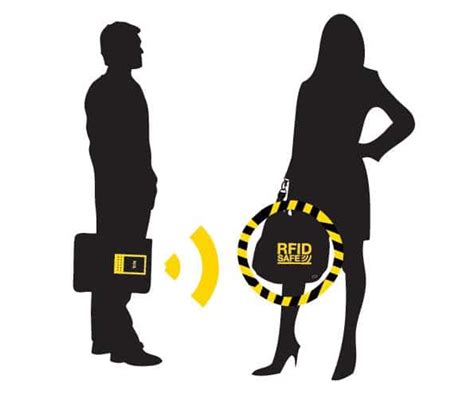 rfid blocking system|is rfid blocking a scam.